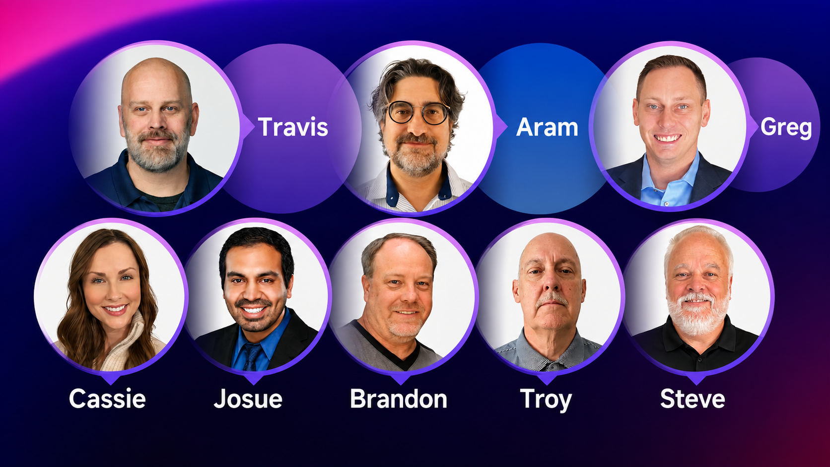 STS Sales Team (3).png