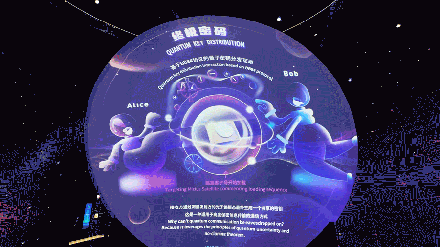 Quantum Communication Experience.gif