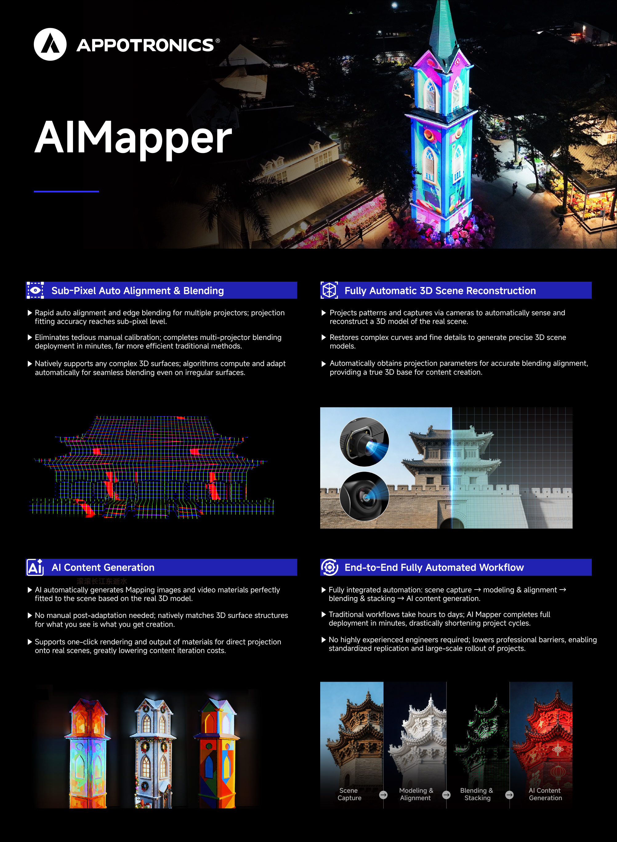 AIMapper-1.0_画板-1_01.jpg